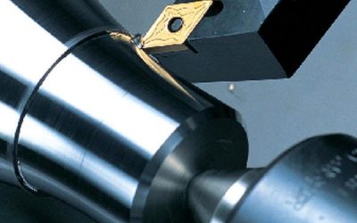 Manual Lathes